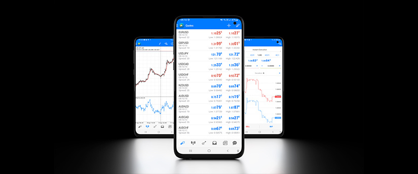 How To Forex Trade For Beginners On Phone