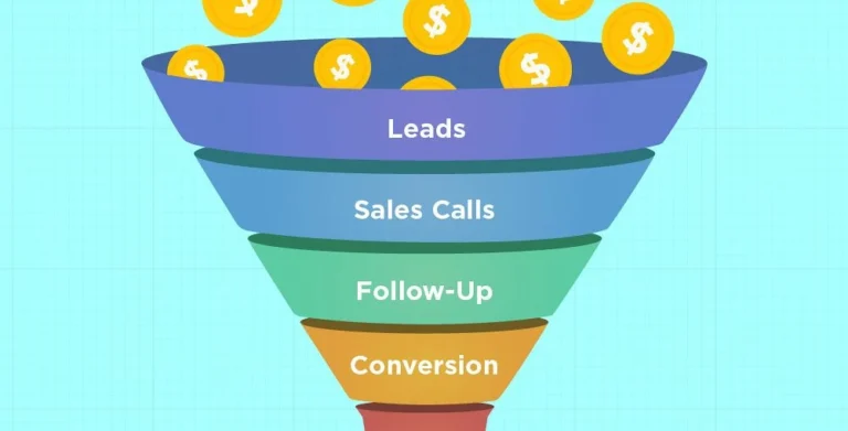 Funnel Building Mastery for Conversions and Growth